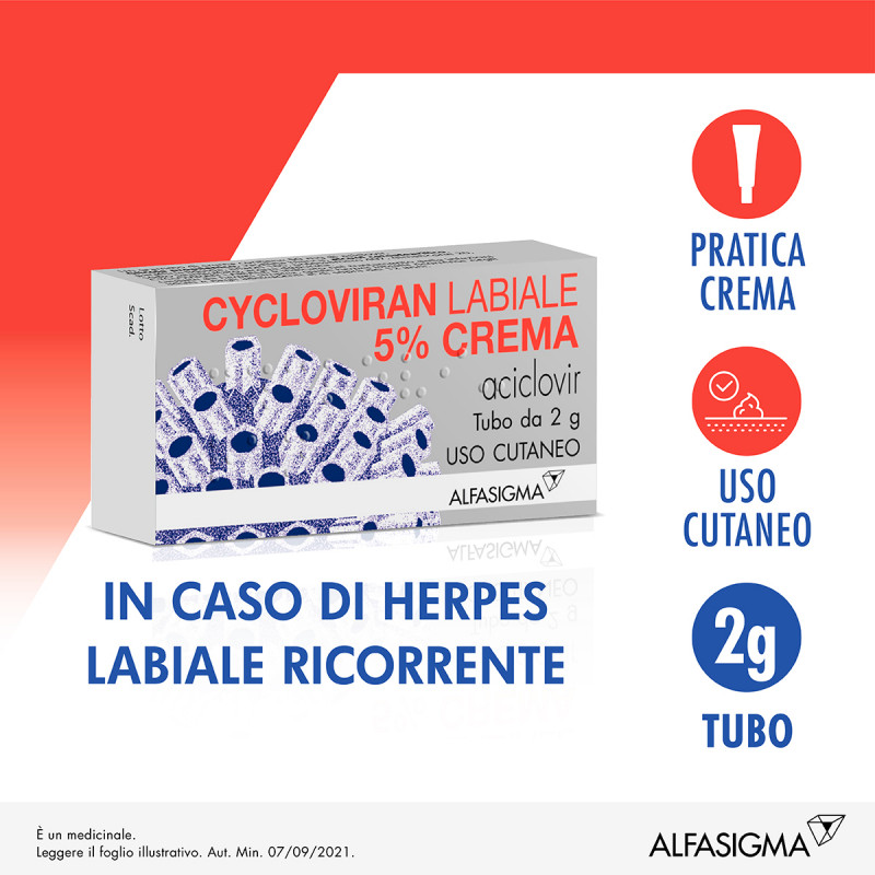 Cycloviran Labiale Crema 5% Aciclovir Herpes 2g -SCADENZA LUGLIO 2025