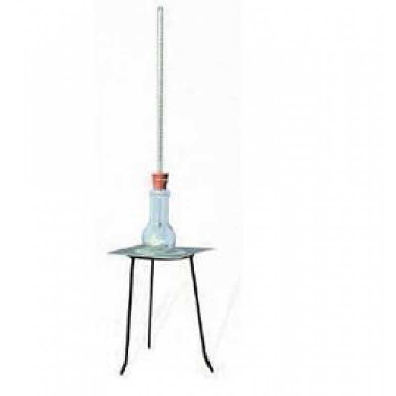 SAFETY Capillari AP Punto Fusione