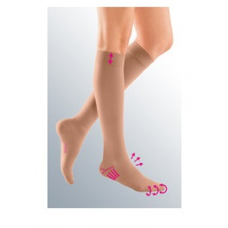 MEDI KL1 Plus/Mono Sx L 119 1