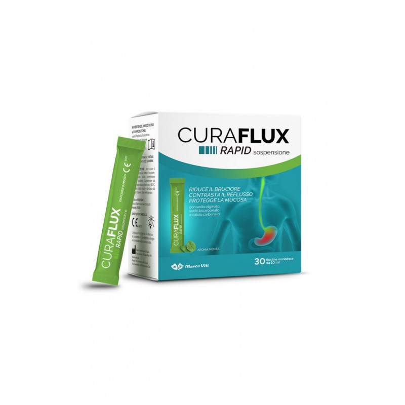 CURAFLUX Rapid Sosp.30Bust10ml