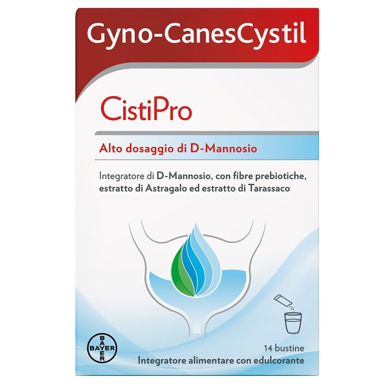 GYNO-CANESCYSTIL CISTIPRO14BUS