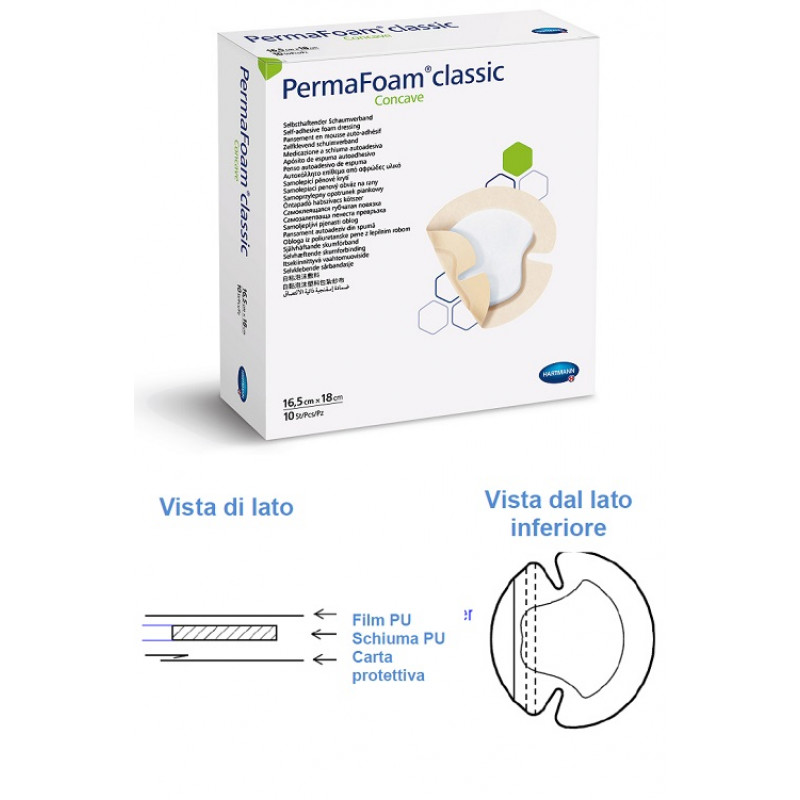 PERMAFOAM C C MEDIC PUR16,5X18